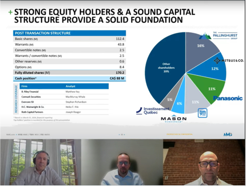 thumbnail On peut visionner l’enregistrement de la présentation organisationnelle à l’adresse : https://youtu.be/9eYOvz6NZ5E (Photo: Business Wire)