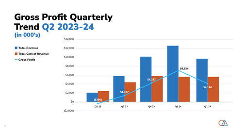 (Graphic: Business Wire)