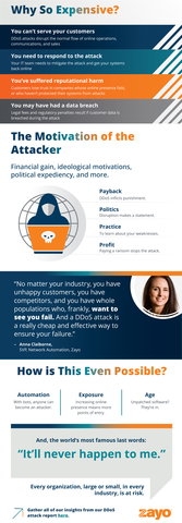 thumbnail (Graphic: Business Wire)