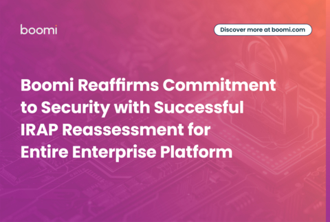 Boomi Reaffirms Commitment to Security with Successful IRAP Reassessment for Entire Enterprise Platform