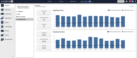 (Graphic: Business Wire)