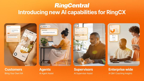 Image provided by RingCentral