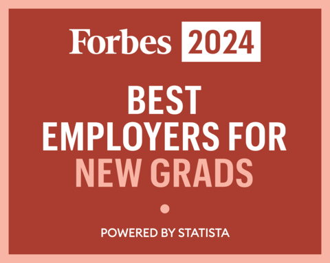 Southern Glazer’s recognized as one of Forbes America’s Best Employers for New Grads 2024. (Graphic: Business Wire)