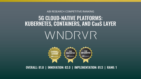 ABI Research Ranks Wind River #1 in 5G Cloud-Native Platforms (Graphic: Business Wire)