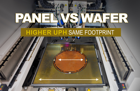 Technologies from Nordson Electronics Solutions are being developed to address challenges during the fluid dispensing process for semiconductor applications. Especially for wafer-level and panel-level packaging, these technologies ensure high-throughput, precise dispense results within the same footprint as current equipment. (Photo: Business Wire)