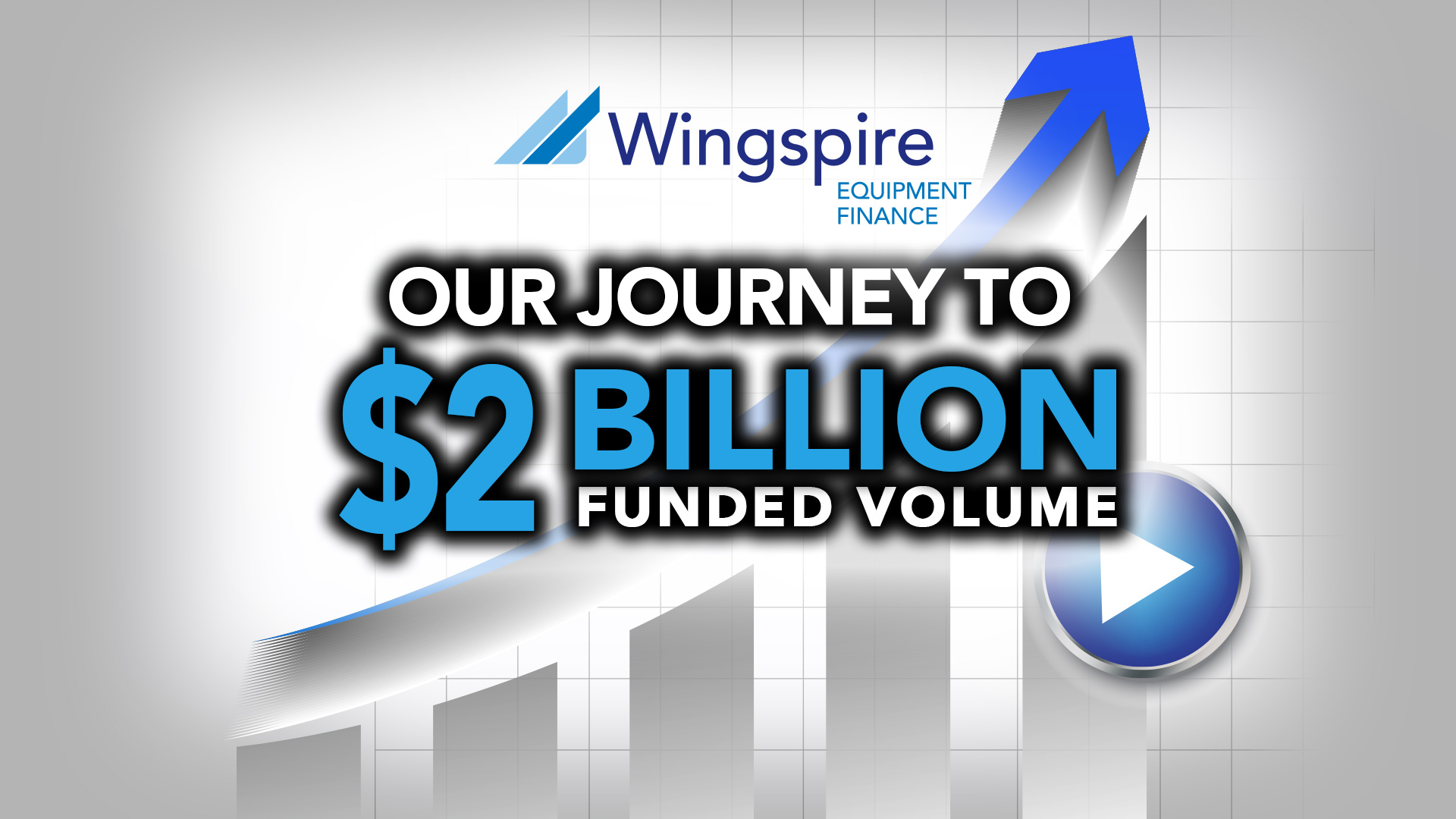 Wingspire Equipment Finance's Journey to $2 Billion in Funded Volume.