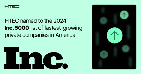 Inc.'s prestigious list offers a data-driven look at the most successful companies within the economy's most dynamic segment-independent, entrepreneurial businesses. (Graphic: Business Wire)