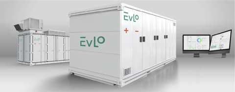 EVLO SYNERGY (Photo: Business Wire)