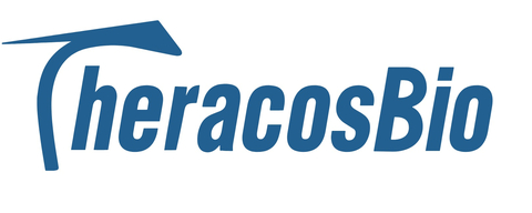 TheracosBio Logo