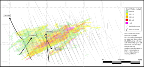 Figure 5. Plan Map Showing the Location of New Drillholes in Ikkari in the Context of November 2023 Mineral Resource Estimate Block Model