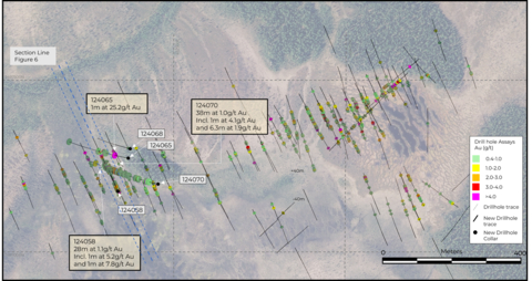 Figure 7. Plan Map Showing the Location of New Drillholes in Heinä South