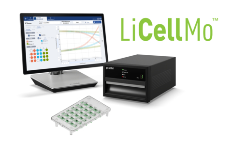 Links: Controller (MLC-AC0-P*) / Rechts: Detektor (MLC-AD240A-P*) / Unten: Sensormodul (MLC-AS240A-PW) (Grafik: Business Wire)