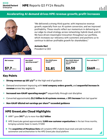 HPE reports third fiscal quarter 2024 results