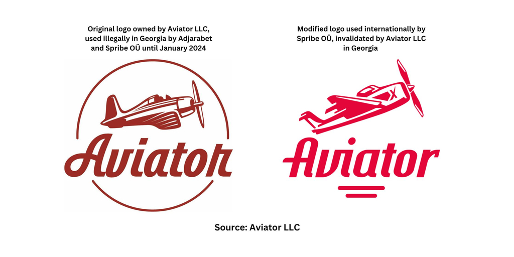 El abogado de Aviator LLC detalla el origen del logotipo de Aviator tras su victoria en los tribunales