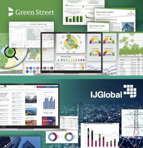 领先的商业地产情报提供商Green Street收购综合基础设施公司IJGlobal，后者业务包括数据平台、全球新闻和业界领先的活动/奖项等。(图示：Business Wire）