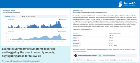 (Graphic: Business Wire)