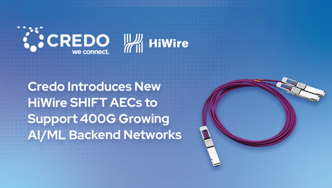 Credo推出全新HiWire Shift AEC以支援中國日益成長的AI/ML後端網路的400G Q112網路埠（圖片：Credo）