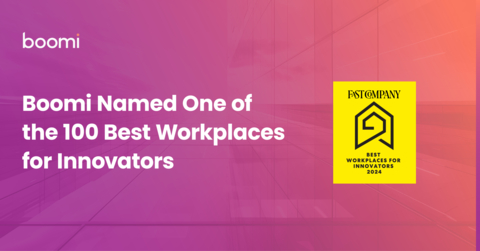 Boomi Named One of the 100 Best Workplaces for Innovators (Graphic: Business Wire)