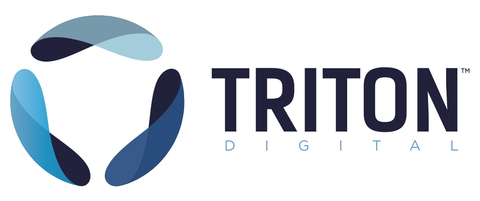 Triton Digital Logo