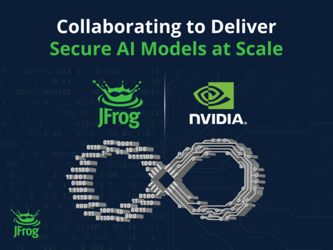 JFrog and NVIDIA Collaborating to Deliver Secure AI Models at Scale (Graphic: Business Wire)