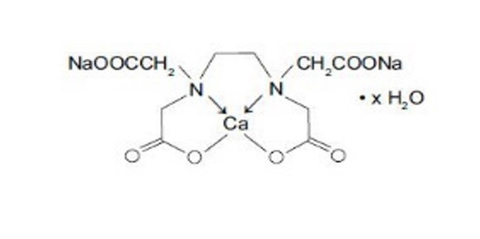 Structural Formula: C10H12CaN2Na2O8 • × H2O, Molecular weight 374.27 (anhydrous) Edetate Calcium Disodium injection, USP is a sterile, injectable, chelating agent in concentrated solution for intravenous infusion or intramuscular injection. Each 5 mL single-dose vial contains 1000 mg of edetate calcium disodium (equivalent to 200 mg/mL) in water for injection and sodium hydroxide (as pH adjuster). Chemically, this product is called [[N,N'-1,2-ethanediyl-bis[N-(carboxymethyl)-glycinato]](4-)-N,N',O,O',ON,ON']-, disodium, hydrate, (OC-6-21)-Calciate(2-). (Graphic: Business Wire)