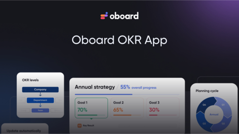 Oboard OKR App (Photo: Business Wire)