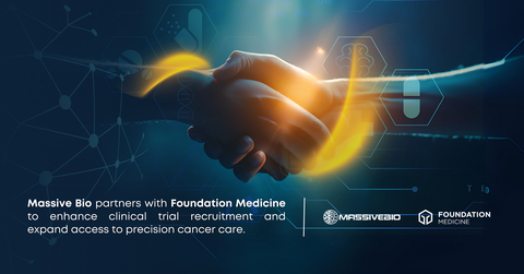 Massive Bio partners with Foundation Medicine to enhance clinical trial recruitment and expand access to precision cancer care. (Graphic: Business Wire)