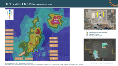original Arizona Sonoran reports new drill assay results from its infill and step-out drilling program below the previously untested extents of primary copper mineralization around the Cactus West pit, on the Cactus Project, in Arizona. Drilling builds upon the Company’s PEA drill database, extending the primary sulphide zones by upwards of 500 ft (152 m) below known mineralization