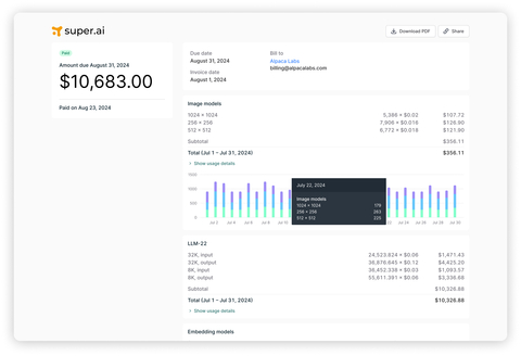 Orb is the billing engine that transforms usage data into accurate invoices. (Graphic: Business Wire)