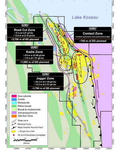 original Figure 1: Drill Program Gold Targets and Overview (Graphic: Business Wire)