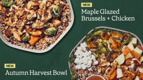 The lineup of new menu offerings includes the Autumn Harvest Bowl, Maple Glazed Brussels + Chicken protein plate, and the Maple Glazed Brussels + Sweet Potatoes side. (Photo: Business Wire)