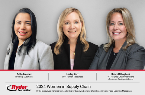 Ryder female executives honored for leadership by Supply & Demand Chain Executive and Food Logistics magazines. (Photo: Business Wire)