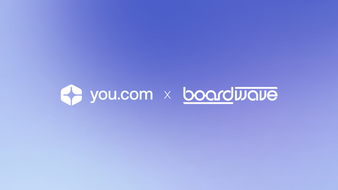 original You.com, an AI-powered productivity engine, and Boardwave, a prominent community for 1,700+ European software leaders, have today announced a joint partnership to accelerate productivity and the adoption of AI in the European software industry. (Graphic: Business Wire)