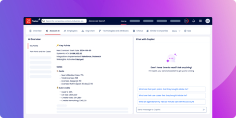 ZoomInfo Copilot’s Account Summary consolidates first- and third-party data into a single, easy-to-digest brief to offer a complete view of every account. (Photo: Business Wire)