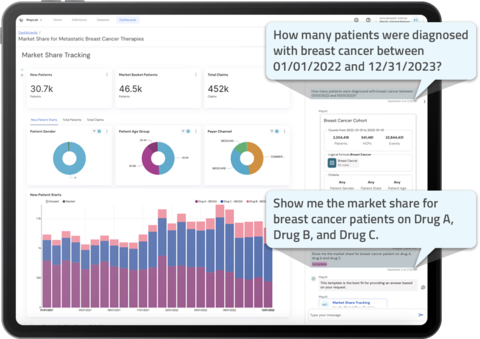 MapAI, Komodo Health’s New Generative AI Solution for Real-Time Insights (Graphic: Business Wire)