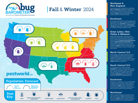 The National Pest Management Association's Fall & Winter 2024 Bug Barometer Forecast (Graphic: Business Wire)