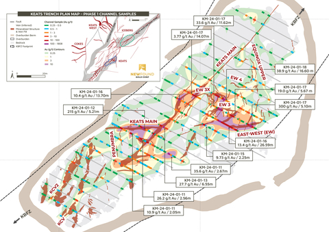 Figure 1. Keats Trench plan map with the simplified geology, channel sample assay results and gold grade contours (Graphic: Business Wire)