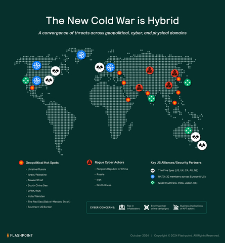 Flashpoint intelligence analyst map of The New Cold War, a convergence of threats across geopolitical, cyber, and physical domains. (Graphic: Business Wire)