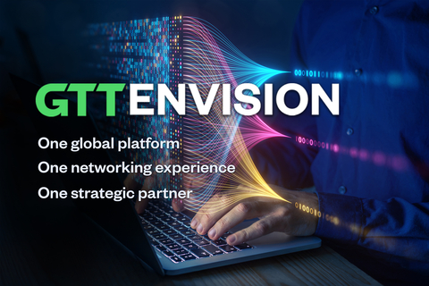 GTT Envision breaks traditional networking paradigms to enable and optimize business connectivity, ensure network security, and simplify the growing complexity global enterprises face when managing a distributed network. (Graphic: GTT Communicatons Inc.)