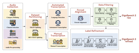 (Graphic: Business Wire)