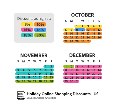 Shopping Discount Calendar (Graphic: Business Wire)