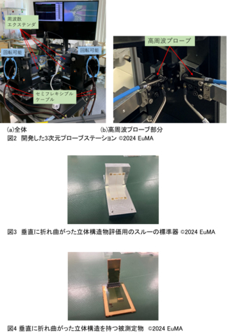 3次元プローブステーション （画像：ビジネスワイヤ）