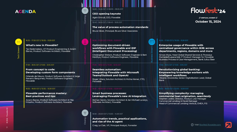 FlowFest'24 the business orchestration and automation event. Full agenda. (Photo: Flowable)