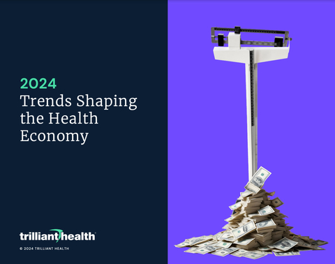 Trilliant Health's 2024 Trends Shaping the Health Economy Report (Graphic: Business Wire)