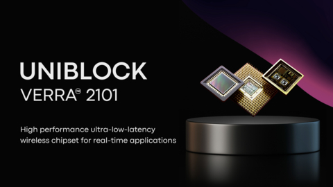 Upcoming UniBlock VERRA 2101 Microchip Series (Graphic: Business Wire)