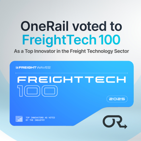 OneRail’s comprehensive last mile delivery (LMD) solution, OmniPoint®, automates last mile logistics, intelligently selecting the right shipping mode and courier or carrier network to optimize every order. OmniPoint is directly connected to an unparalleled real-time connected network of nearly 12 million drivers across more than 350 major U.S. cities and is supported by its 24/7 Exceptions Assist™ team to get ahead of delivery exceptions and ensure a 99% on-time delivery rate. The platform easily integrates with existing supply chain solutions and systems of record used by retailers, wholesalers, product distributors and courier companies to expand their delivery capabilities, rapidly scale their businesses and keep their delivery promise. The result enables shippers to power a branded customer experience, complete with end-to-end real-time visibility, routing, tracking and satisfaction ratings. (Graphic: Business Wire)