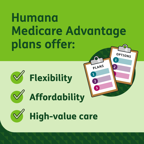 original Humana’s Medicare Advantage plans are tailored to meet the varying needs of Medicare beneficiaries, providing them with affordable options during the upcoming Medicare Advantage Annual Election Period (AEP) Oct. 15-Dec. 7. Humana has a total of 793 individual Medicare Advantage plans throughout the country for 2025, offering people the ability to choose a plan that fits their budget and lifestyle. (Graphic: Business Wire)