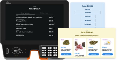 (Graphic: Business Wire)