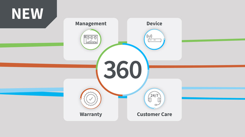 Digi International Unveils Digi 360, Transforming Cellular IoT Solutions for Seamless Management and Enhanced ROI (Graphic: Business Wire)