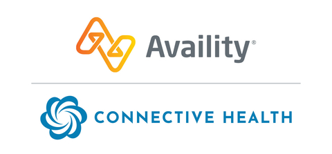 Availity Logo
